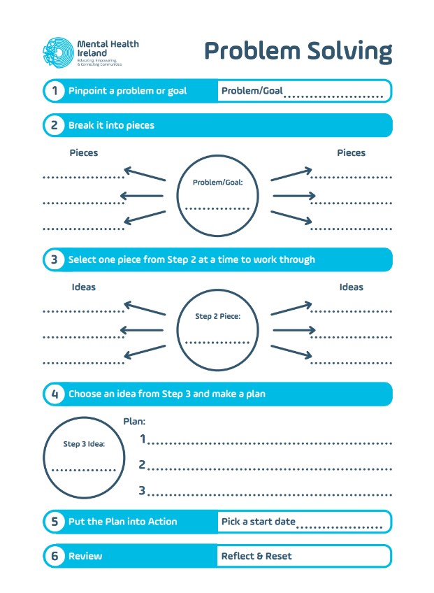 Problem Solving Worksheet Problem Solving Worksheet