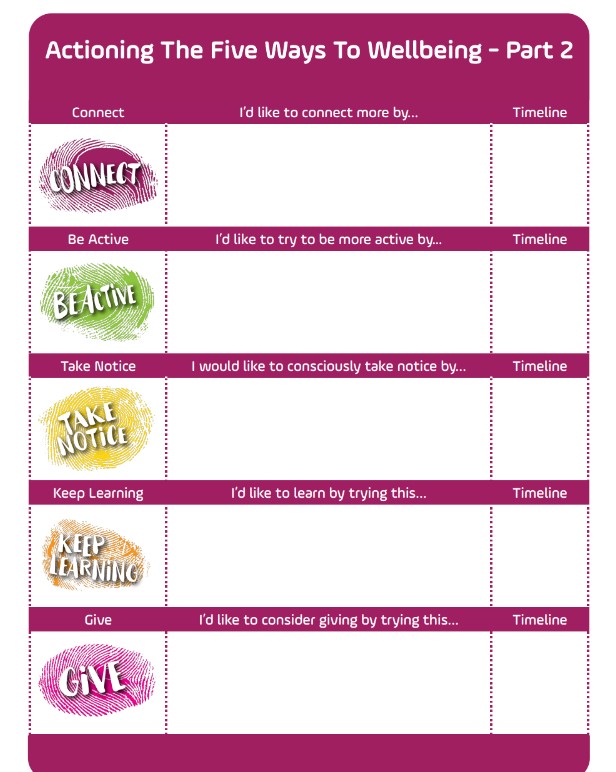 Actioning the Five Ways to Wellbeing Worksheet Actioning the Five Ways to Wellbeing Worksheet